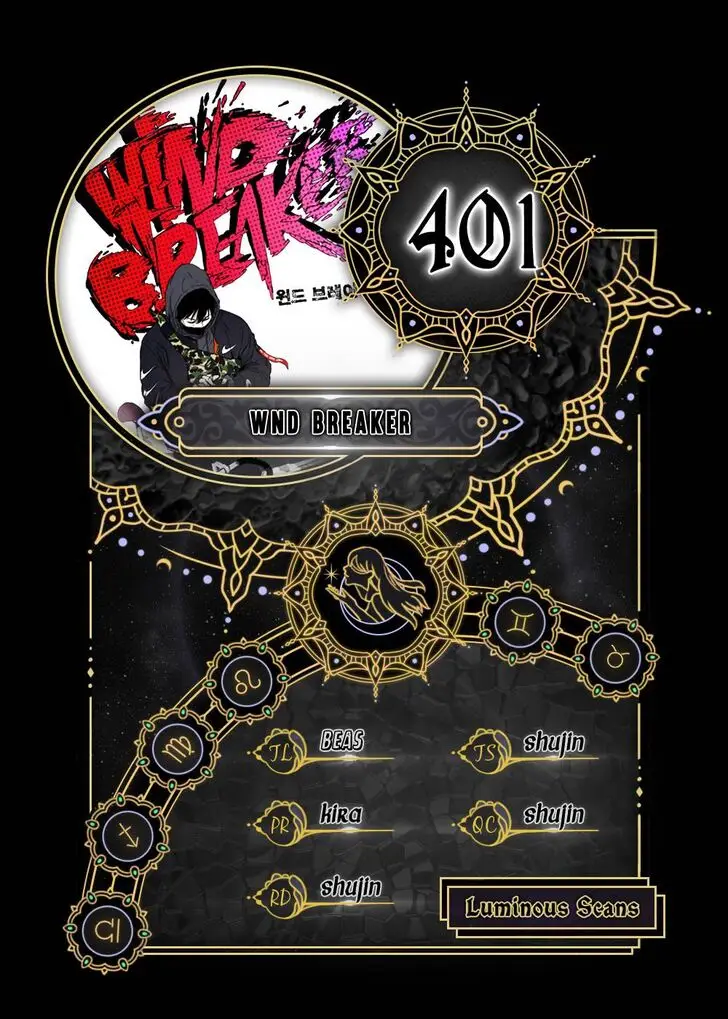 Chapter 401